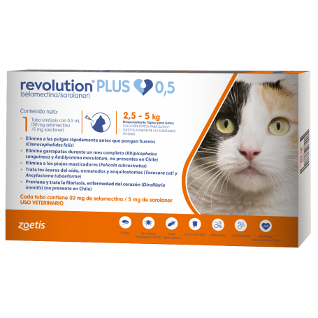 Revolution Plus 2.5 a 5 kg
