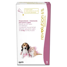 Revolution 6% perros y gatos hasta 2.5 kg 30533 12,990.00