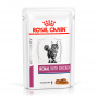 Royal Canin Pouch Renal Chicken Feline 85 grs