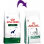Royal Canin Satiety Support 10Kg
