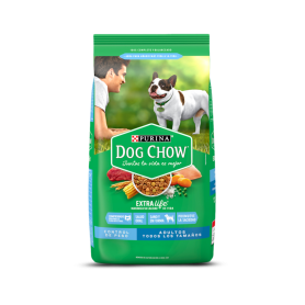 Dog Chow Control de Peso 18 kg