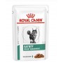 Royal Canin Pouch Satiety Feline