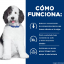 Hills Prescription Diet Canine C/D 1.58 KG (CD)