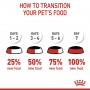 Royal Canin Pack 12 Urinary Care Felino Pouch