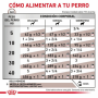 Royal Canin Pack 12 Gastro Low Fat Perro 420g