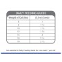 Pack 24 unidades Hills Feline Diet Z/D Humedo 156grs