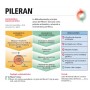 Pileran Gotas 20ml