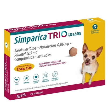 Simparica Trio 1.25 - 2.5 Kg Por 3 Comprimidos