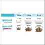 Apoquel 5.4 Mg Por 20 Comprimidos Masticable