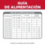 Hills Science Diet Kitten Indoor, alimento saludable para gatito de interior sabor pollo 1.6Kg