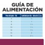 Pack 24 Hills Prescription Diet  i/d Alimento húmedo para gato Cuidado Digestivo 156 g