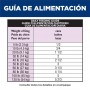 Hills Science Diet, alimento húmedo para perros adultos, carne de res y cebada, 370g