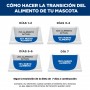 Hills Prescription Diet alimento húmedo para perro z/d Sensibilidades Alimentarias 369g