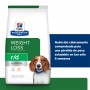 Hills Prescription Diet r/d alimento para perro control de peso 1.5 Kg