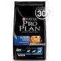 Pro Plan Active Mind Adult +7 15kg